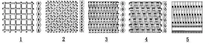 Flat Surface High Precision Woven Stainless Steel Wire Mesh