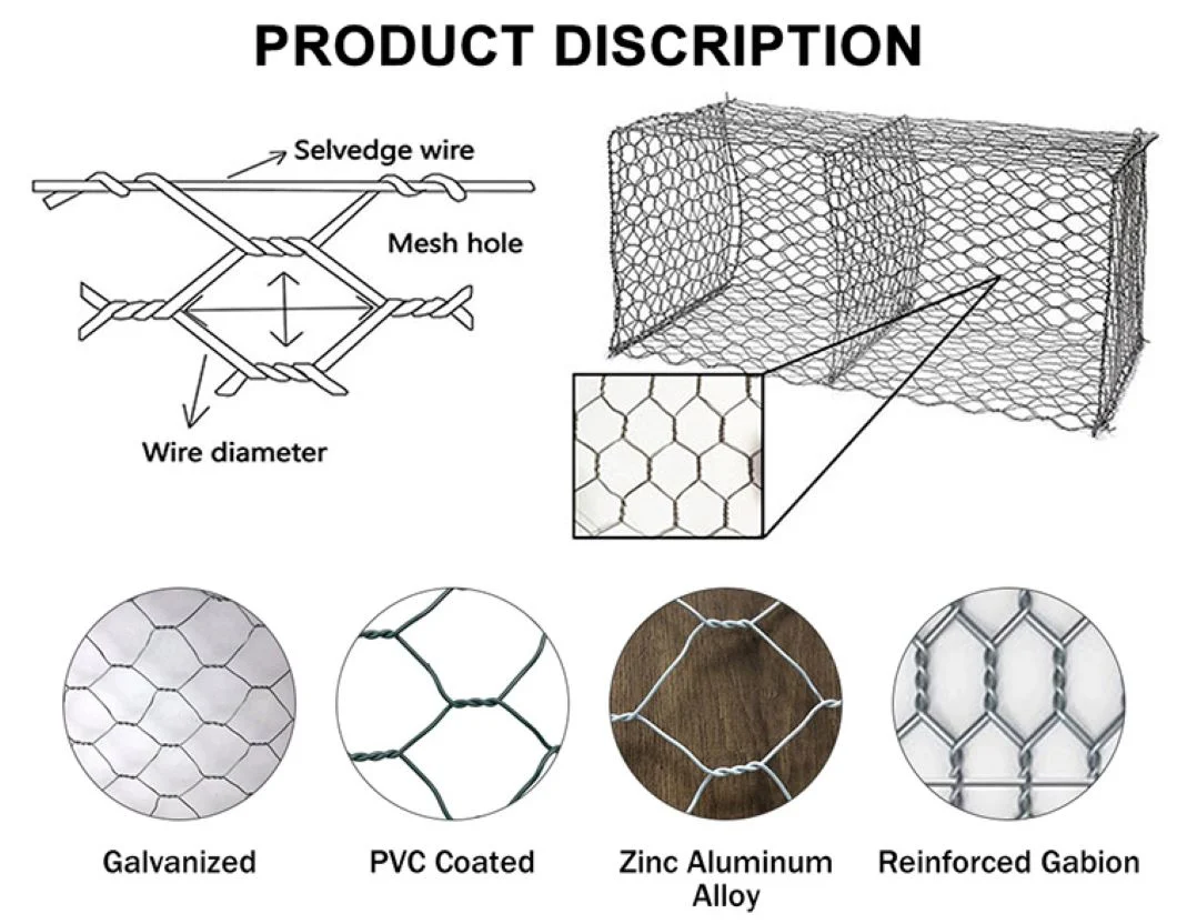 Hexagonal Wire Mesh Gabion Box PVC Coated Retaining Wall Gabion
