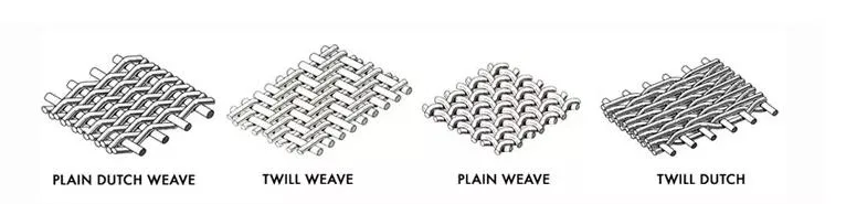 304 316 Stainless Steel Wire Cloth 90 120 150 Micron Filter Mesh 0